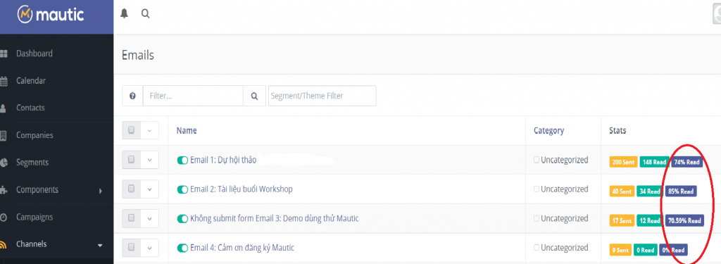 Làm thế nào để biết Email Marketing của bạn sẽ vào Spam?