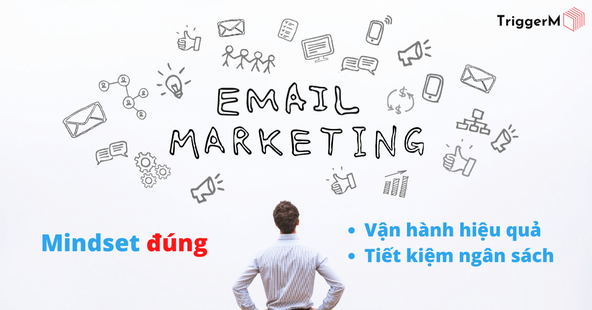 mindset-email-marketing