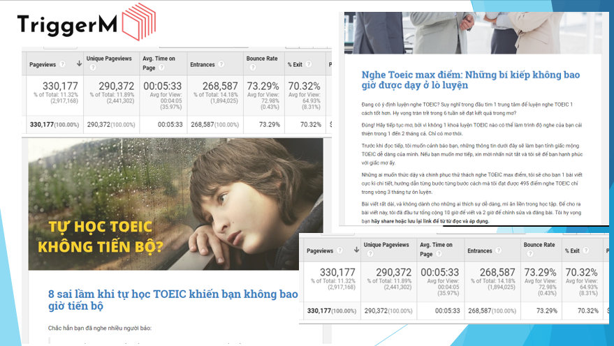 viết long form content