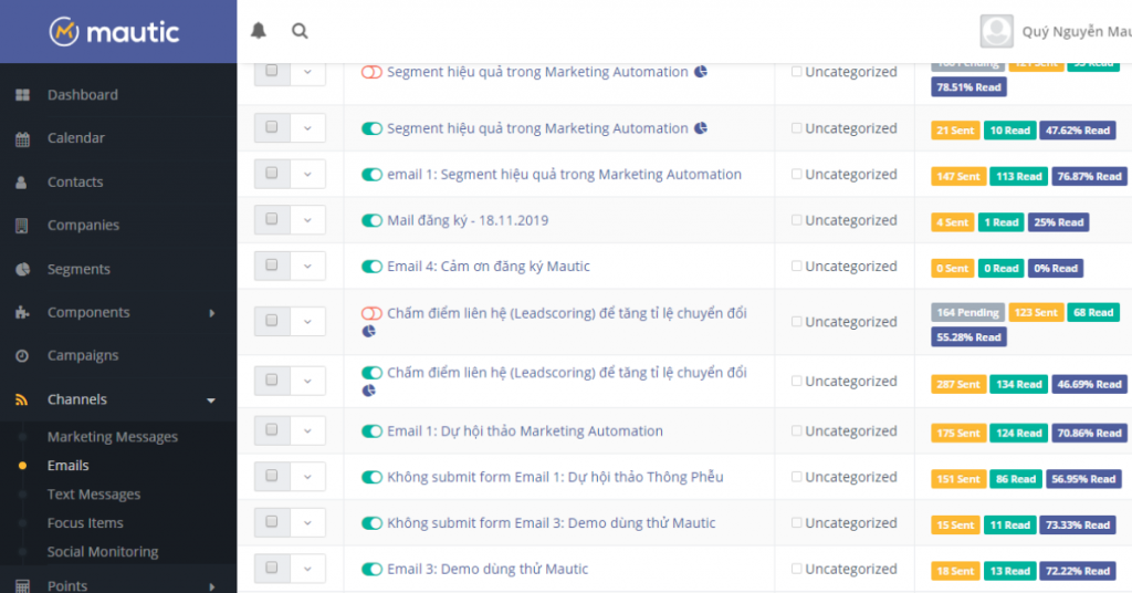 Chiến lược xây dựng danh sách khách hàng