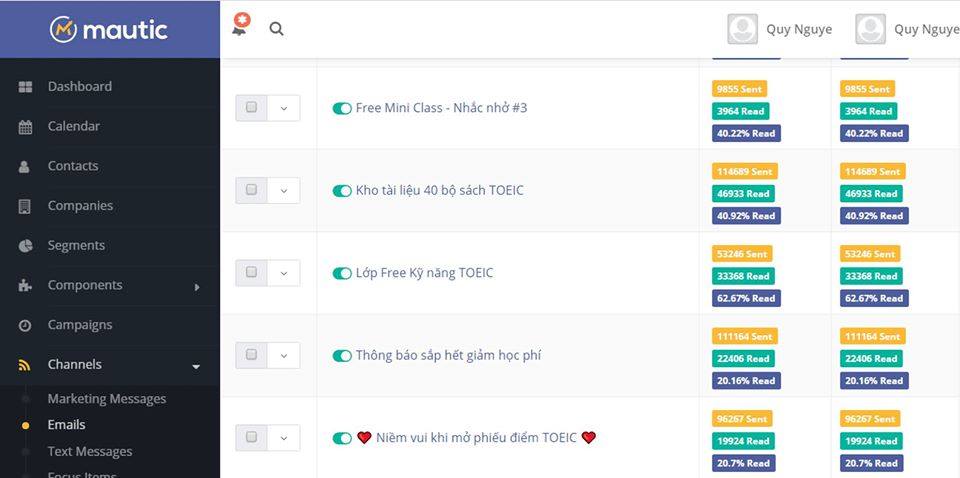 thu-den-bi-chuyen-vao-spam