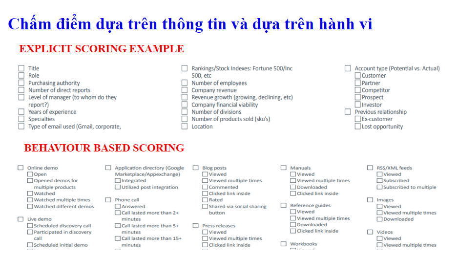 webinar triển khai automation marketing