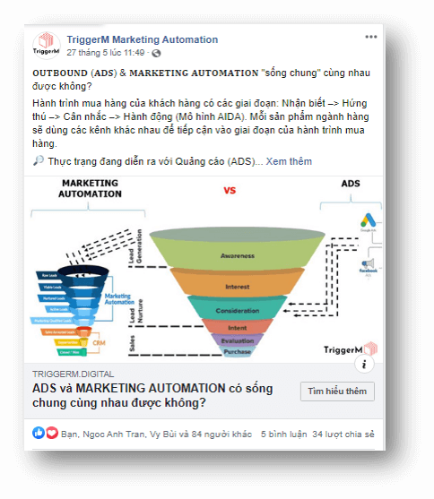 chiến lược thu lead từ website