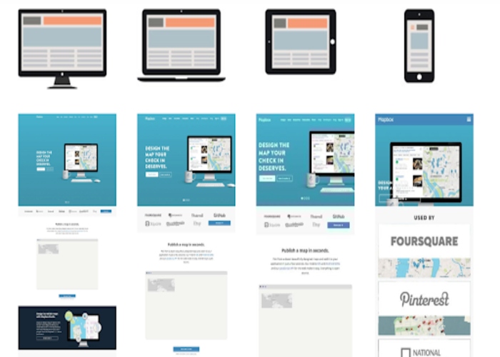 tối ưu landing page