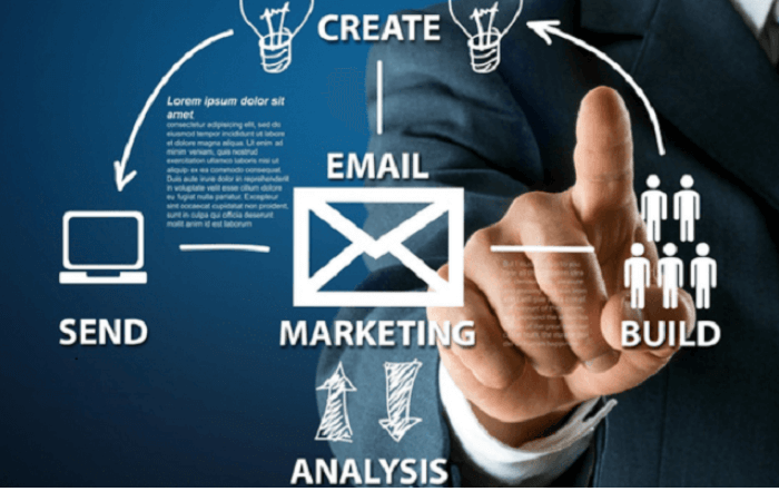 Chiến lược nuôi dưỡng khách hàng tiềm năng thành công