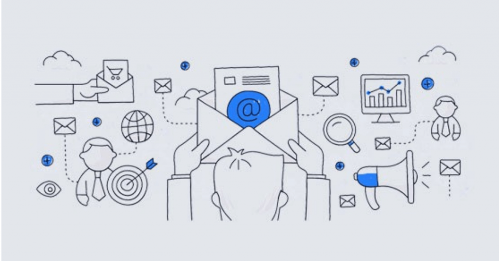 Chiến dịch Email nuôi dưỡng dài hạn