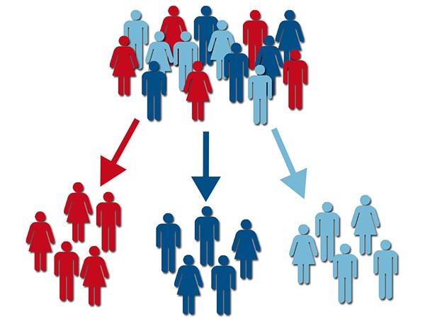 phân nhóm khách hàng