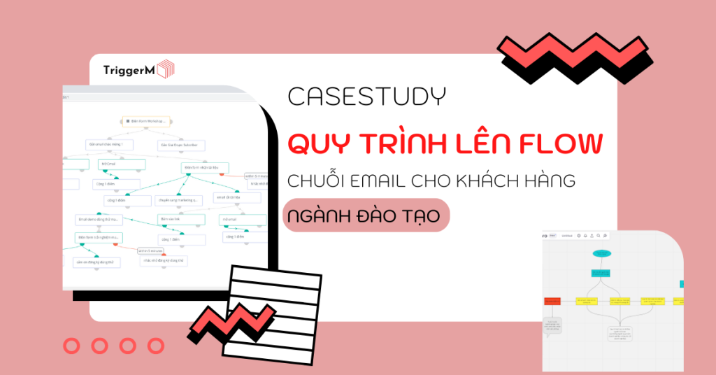 Casestudy: Quy trình lên flow cho ngành đào tạo